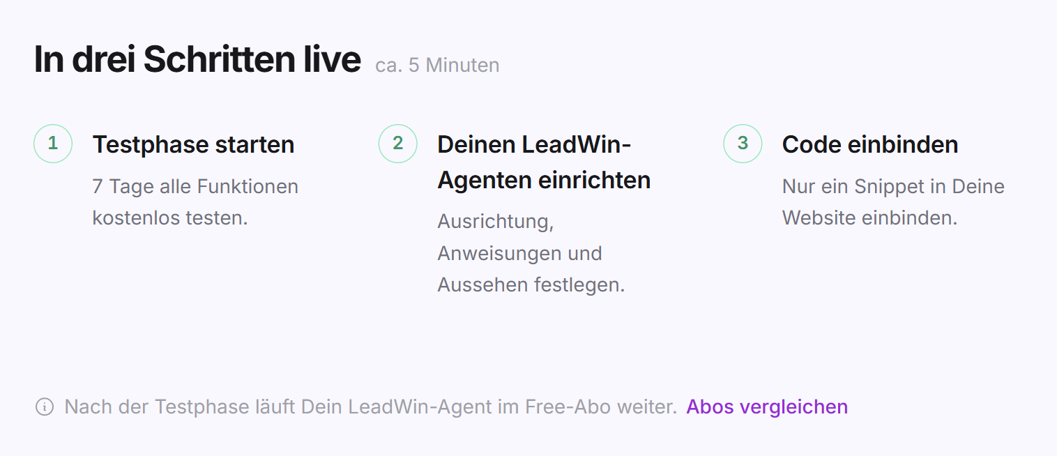 Der Block In drei Schritten live mit den Schritten Testphase starten, Deinen LeadWin-Agenten einrichten und Code einbinden und dem Link Abos vergleichen