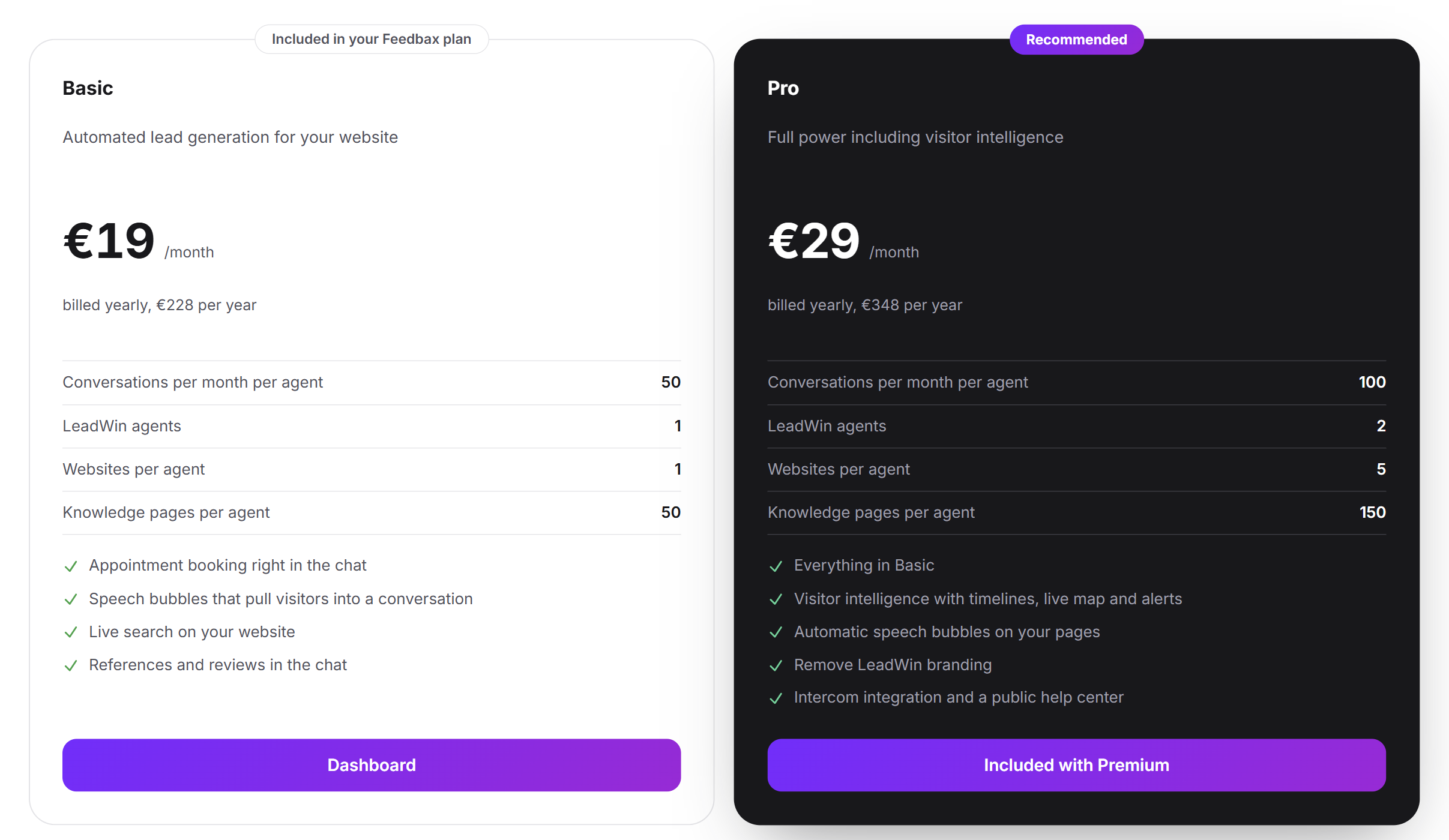 Les cartes Basic et Pro sur la page des tarifs LeadWin pour un client Business : Basic est indiqué comme inclus, Pro porte le bouton Inclus avec Premium