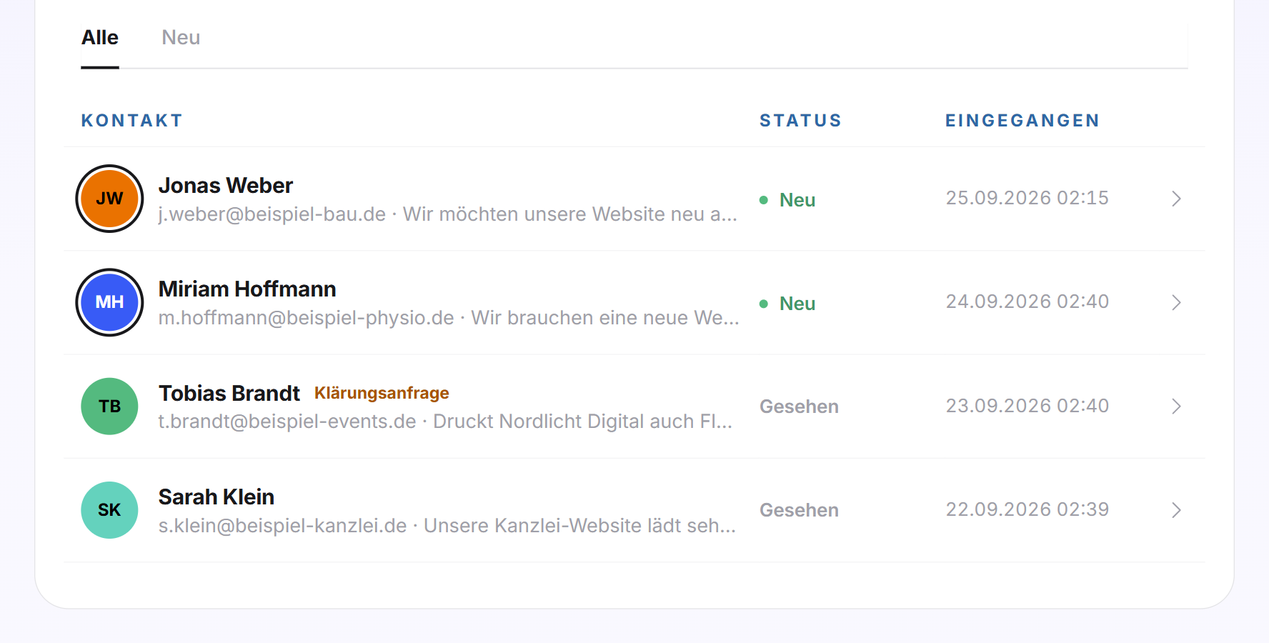 Die Karte Anfragen mit den Reitern Alle und Neu und vier Anfragen, eine davon als Klärungsanfrage markiert
