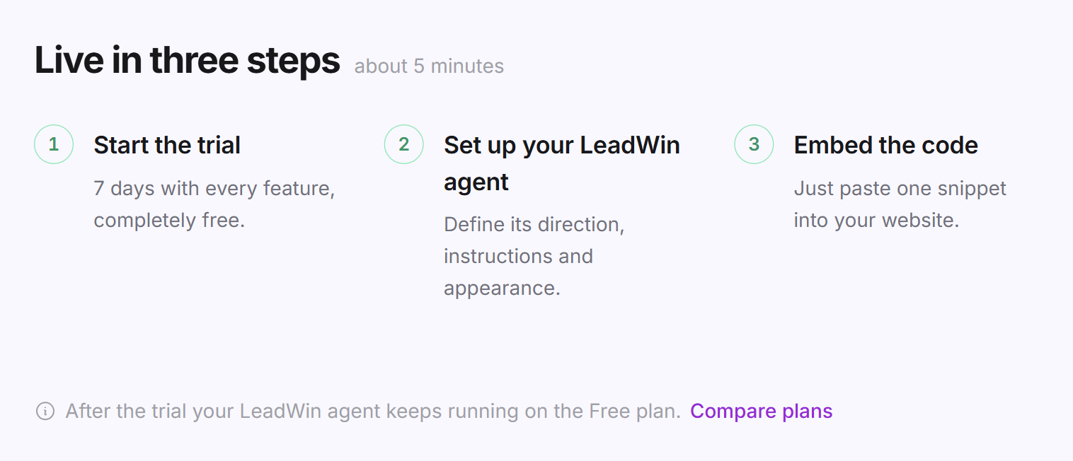 The Live in three steps block with the steps Start the trial, Set up your LeadWin agent and Embed the code, and the Compare plans link