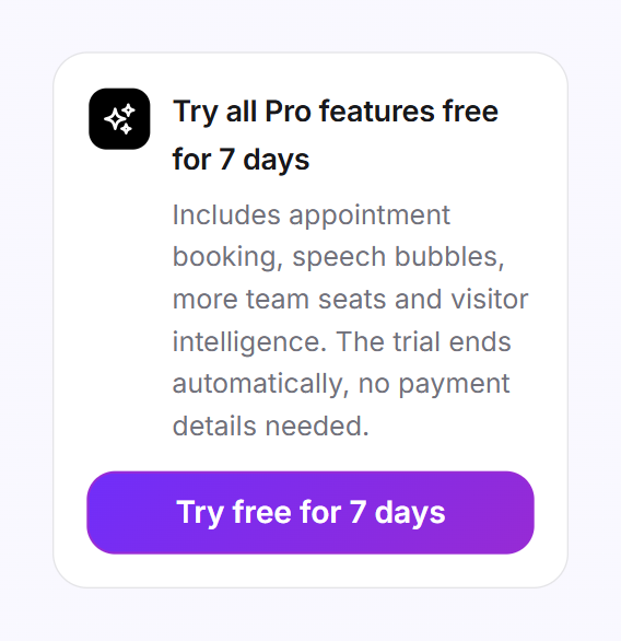 De kaart Probeer alle Pro-functies 7 dagen gratis linksonder in het LeadWin-dashboard met de knop Probeer 7 dagen gratis