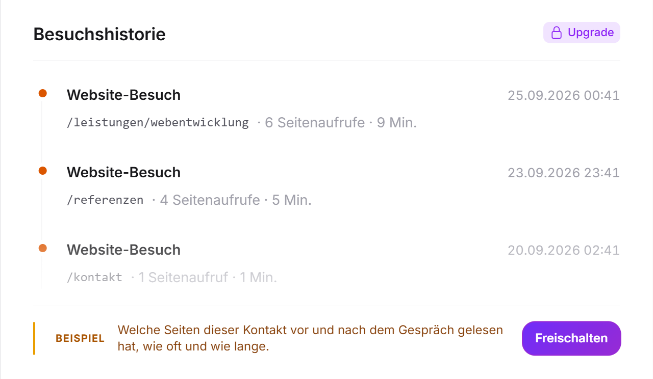 Die gesperrte Karte Besuchshistorie mit drei Beispielbesuchen und der Schaltfläche Freischalten