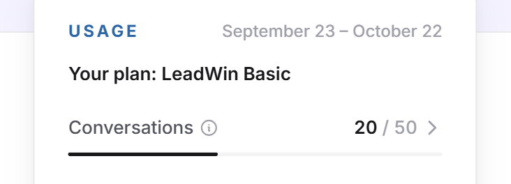 Le menu Utilisation avec la période, l'abonnement LeadWin Basic et la ligne Conversations à 20 sur 50