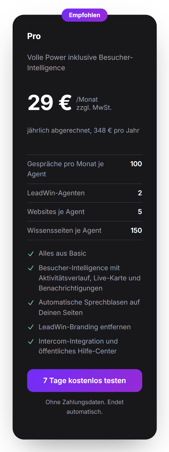 Die Karte Pro mit der Kennzeichnung Empfohlen, den vier Kennzahlen, den Funktionen und der Schaltfläche 7 Tage kostenlos testen