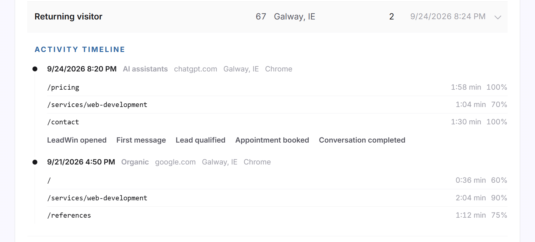 The expanded activity timeline of a returning visitor with two visits, their pages and stages